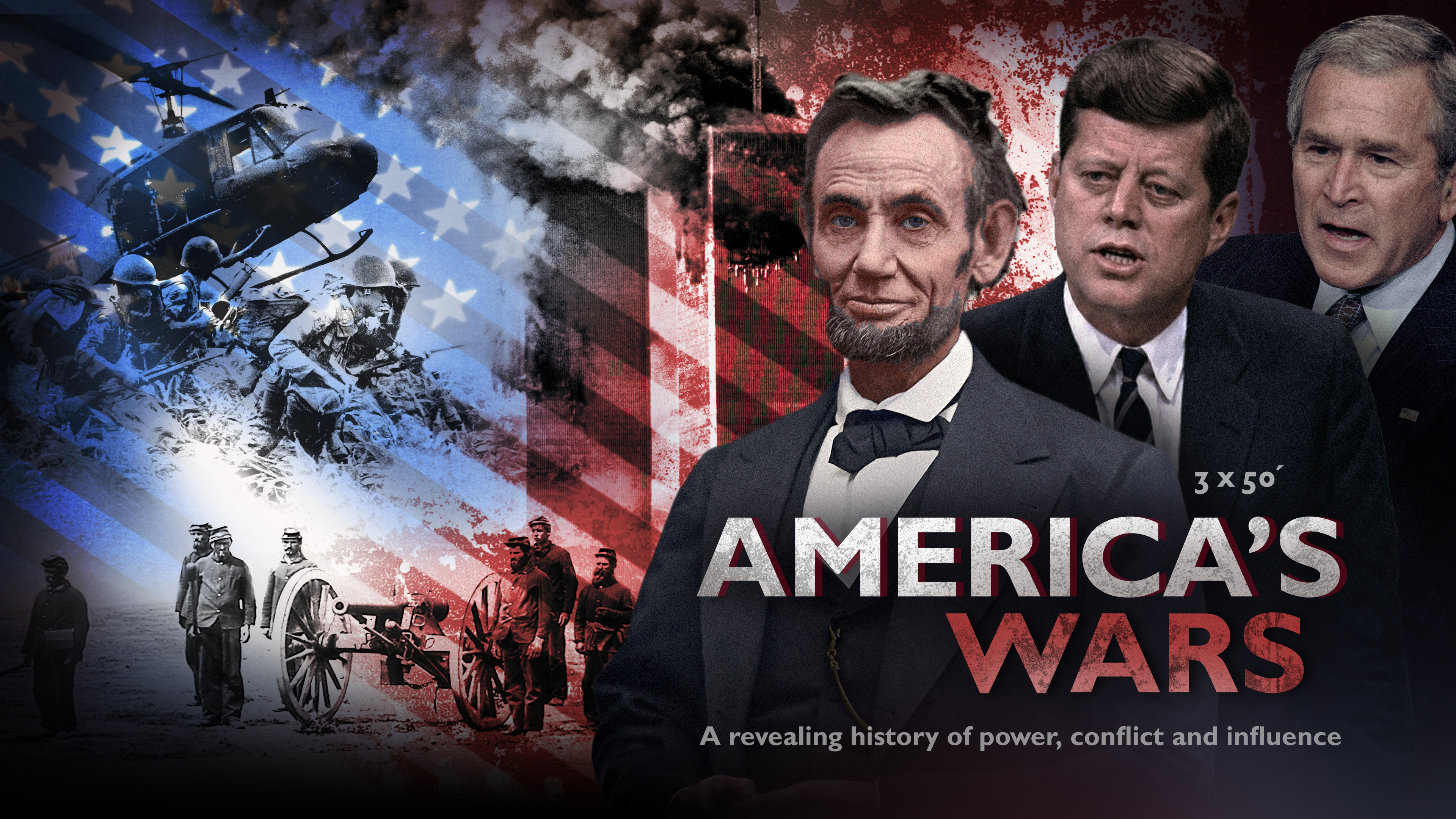 America’s Wars